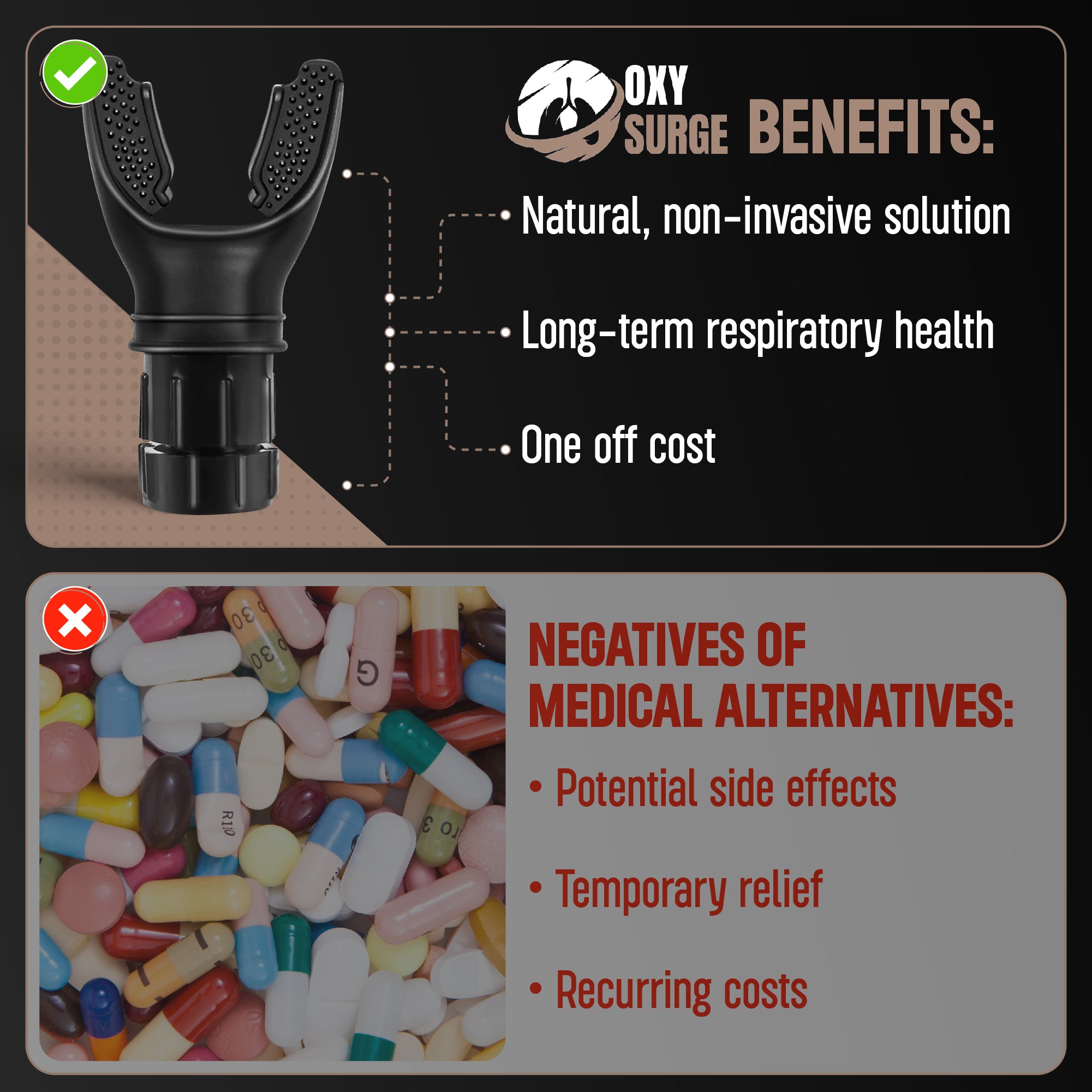 OxySurge™ Viral Breathing Trainer